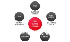 Bitget账户交易APP评测：安全性与可靠性大揭秘