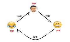 CoinHub钱包下载：安全易用的加密货币管理利器