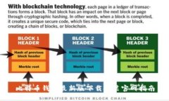 比特币钱包最新版下载安装官网指南