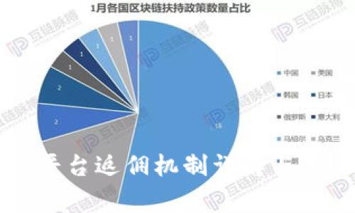 Bitget平台返佣机制详解与用户指南