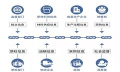 如何找到和管理你的USDT地址：全面指南