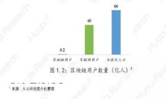 USDT钱包安全排名：选择最安全的钱包，为您的数