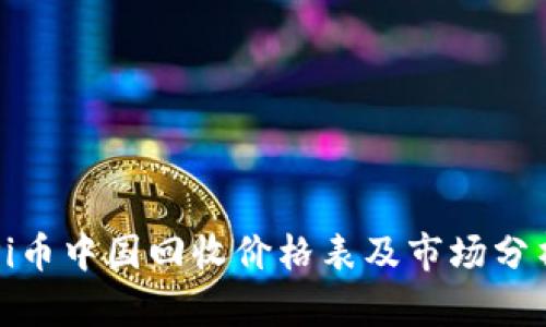 Pi币中国回收价格表及市场分析