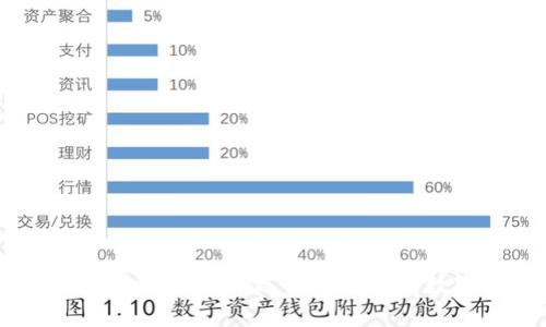 冷钱包与热钱包的区别解析：选择适合你的数字货币存储方式