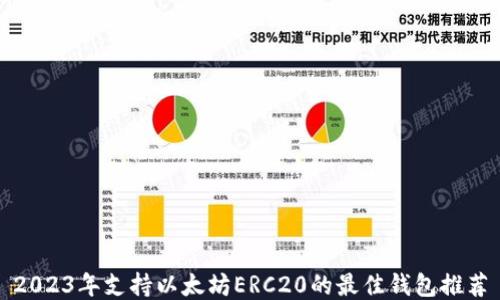 
2023年支持以太坊ERC20的最佳钱包推荐