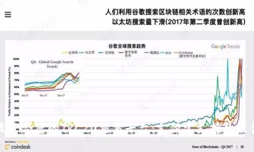 选择最适合您的TRC20交易平台：支付宝支持的最佳选项