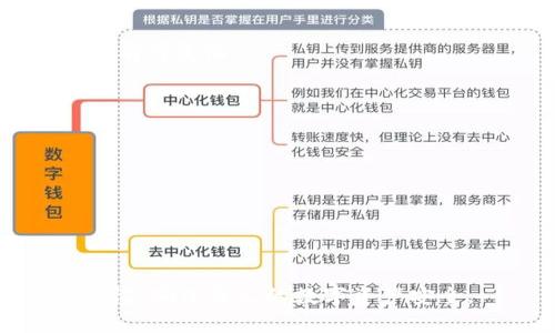   如何激活TRX波宝钱包地址并确保安全性 / 
 guanjianci TRX波宝, 波宝钱包, 钱包地址激活 /guanjianci 

TRX波宝钱包是一种数字货币钱包，主要用于存储和管理TRON（TRX）代币。激活波宝钱包地址对于新用户来说是一个重要的步骤，这样才能顺利接收和发送TRX。此外，了解如何保障钱包的安全性也至关重要。本文将探讨如何激活TRX波宝钱包地址的详细步骤，以及相关的安全知识。

一、了解TRX波宝钱包的基本概念
TRX波宝钱包是专门设计用来存储和交易TRON网络上的代币的工具。用户可以使用这个钱包来接收、发送TRX代币以及参与各种基于TRON的去中心化应用（DApps）。相比于传统的钱包，波宝钱包提供了更快的交易速度和更低的手续费，是TRX用户的热门选择之一。

二、如何创建TRX波宝钱包地址
在激活TRX波宝钱包地址之前，我们首先需要创建一个钱包。在市面上有许多支持TRX的数字货币钱包，用户可以选择合适的进行下载和安装。

1. **下载波宝钱包**：访问官网或者相应的应用商店，通过官方渠道下载最新版本的波宝钱包应用。
2. **注册账户**：打开波宝钱包后，用户需要注册一个新账户。一般来说，这个过程需要填写邮箱和设置密码。确保使用强密码以提高安全性。
3. **备份私钥**：在创建完钱包后，系统会生成一个私钥和助记词。务必将其安全保存，绝对不要与他人分享，因为失去私钥将导致钱包无法恢复。

三、如何激活TRX波宝钱包地址
TRX波宝钱包地址的激活通常与进行一次小额的TRX转账有关。以下是激活钱包地址的具体步骤：

1. **获取钱包地址**：打开钱包应用，找到你的TRX地址，通常显示在主界面。它是一个以“T”开头字符串。
2. **进行小额转账**：使用其他钱包或者交易所向这个地址转账一小部分TRX。转账金额不需要很多，通常1-10 TRX就足够。
3. **确认转账**：转账完成后，等待网络确认。通常在几分钟内会到账。到账后，你的TRX波宝钱包地址就成功激活。

四、如何确保TRX波宝钱包的安全性
安全性是数字货币交易中不可忽视的一个方面。下面是一些保障TRX波宝钱包安全的建议：

1. **启用双重认证**：很多钱包应用支持双重认证功能，开启该功能可以有效防止未经授权的登录。
2. **定期更换密码**：定期更换钱包密码，使其保持新鲜来降低被破解的风险。
3. **避免公共Wi-Fi**：在使用钱包时，尽量避免在公共Wi-Fi下进行交易，尽量使用安全的私人网络。

五、TRX波宝钱包的常见问题解答
在使用TRX波宝钱包时，用户可能会遇到一些常见问题。这里列出了五个相关问题及其详细解答：

问题一：如何恢复丢失的TRX波宝钱包？
如果您的TRX波宝钱包丢失，您可以通过备份的私钥或助记词恢复钱包。具体步骤如下：
1. **下载安装波宝钱包**：重新下载并安装波宝钱包。
2. **选择恢复钱包**：在应用中选择“恢复钱包”选项，然后输入备份的助记词或者私钥。
3. **完成恢复**：按照提示完成步骤后，您的钱包将被恢复，所有交易记录及代币都会显示在新安装的钱包中。


问题二：如何进行TRX转账？
转账TRX的步骤相对简单：
1. **打开钱包**：进入波宝钱包，选择“发送”功能。
2. **输入对方地址**：准确输入收款方的TRX地址。
3. **输入转账金额**：填入您要发送的TRX数量。请确认账户余额足够。
4. **确认转账**：检查所有信息无误后，确认转账，等待网络确认。


问题三：TRX波宝钱包如何交易和投资？
通过TRX波宝钱包，用户可以参与各种TRON生态中的项目和投资。具体可以通过以下步骤实现：
1. **了解DApps**：浏览TRON网络中的各种DApps，选择自己感兴趣的投资项目。
2. **连接钱包**：在DApp平台上选择波宝钱包进行连接。通常平台会提供“连接钱包”选项。
3. **进行交易**：按照DApps的需求进行相应的交易与投资。


问题四：TRX波宝钱包的手续费是多少？
TRX波宝钱包的手续费通常较低，具体收费标准依赖于网络拥堵程度。一般来说，手续费为0.1TRX或更低。但在高峰时段，可能会有所变化。


问题五：如何确保TRX波宝钱包的隐私？
为了确保钱包的隐私，用户应该采取以下措施：
1. **不透露个人信息**：避免在社交媒体上公开自己的钱包地址和交易记录。
2. **使用VPN**：在操作钱包时，尽量使用VPN来隐藏IP地址，加强隐私防护。
3. **定期审查活动**：定期查看账户活动，如有异常交易，立即采取措施更改密码，解除连接的设备。


通过上述步骤，用户可以顺利激活TRX波宝钱包地址，了解相关交易注意事项与安全防护措施。同时，在使用过程中，时刻保持警惕，确保自己的数字资产安全。