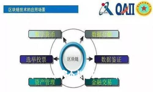 OP代币可以放在哪个钱包？全面解析与推荐
