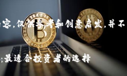 义务声明：以下内容为虚构内容，仅供参考和创意启发，并不代表实际存在的产品或服务。


2023年炒币软件APP排行榜：最适合投资者的选择