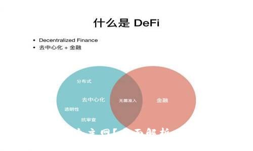 以太坊钱包里的币使用哪个主网？全面解析以太坊主网与测试网的区别