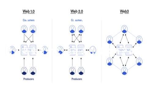 OK平台通常是指“OKEx”，这是一家提供数字资产交易的全球性平台。以下是关于OKEx平台的一些详细介绍。

什么是OKEx平台？
OKEx成立于2014年，是全球领先的数字资产交易平台之一。该平台提供了多种数字货币的交易服务，包括比特币、以太坊和其他许多加密货币。OKEx不仅支持现货交易，还提供期货、杠杆交易和其他衍生品交易。

OKEx的功能特点
OKEx平台拥有多种功能，吸引了全球数百万用户。首先，它的交易界面友好，易于操作，非常适合新手和经验丰富的交易者。其次，OKEx还提供智能合约的功能，帮助用户设置限价单和止损单，从而交易策略。

安全性
在数字货币的世界里，安全性是用户最关心的问题之一。OKEx非常重视用户资产的安全，采用多种安全措施保护用户资金。例如，他们使用冷钱包存储大部分资产，并通过多重身份验证来保护用户账户。这样的大型交易所通常都有良好的风控机制，以应对潜在的安全威胁。

多样的交易选项
OKEx提供多种交易产品。从现货交易到期货交易，用户可以根据自己的需求选择合适的方式进行交易。此外，OKEx还推出了许多创新的金融产品，如保证金交易和期权交易，吸引了不同类型的投资者。

移动交易
为了适应现代用户的需求，OKEx还推出了移动端应用。用户可以随时随地进行交易，获取最新的市场动态。这种灵活性大大方便了用户的交易体验，满足了快节奏生活下的投资需求。

客户支持
OKEx提供24/7的客户支持，用户在遇到问题时可以随时寻求帮助。平台经理和客服团队通常对用户的问题反应迅速且耐心，为确保用户体验提供很大帮助。

结论
总之，OKEx是一个功能丰富且安全的数字货币交易平台。无论你是初学者还是资深交易者，都能在这上面找到适合自己的交易方式。通过其多样化的产品和卓越的客户服务，OKEx致力于为用户提供更好的交易体验。

如果你对OKEx还有其他具体问题或想要了解更多信息，请随时问我！