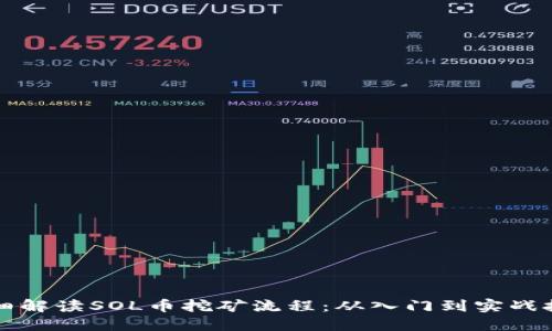 详细解读SOL币挖矿流程：从入门到实战技巧