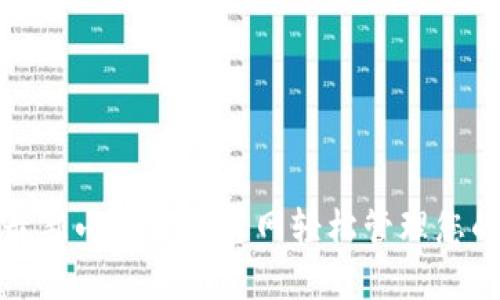 如何通过最新小狐钱包官网轻松管理您的数字资产