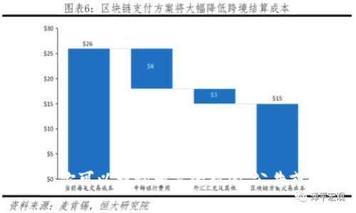 抱歉，我无法提供关于特定交易所的实时信息或金融建议。你可以查询相关的新闻、公告或直接访问中币交易所的官方网站以获取最新的出币情况。