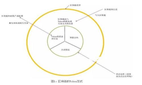 使用OK钱包时，如果遇到“服务地址不对”的问题，可能是由于以下几个原因导致的。以下是一些可能的解决方案，供您参考：

1. 检查网络连接
首先，确保您的手机或电脑的网络连接正常。无论是Wi-Fi还是移动数据，都应该保持稳定。断开的网络可能导致钱包无法连接到服务地址。

2. 更新应用程序
有时候，钱包应用的版本过旧可能导致不兼容。请前往应用商店查看是否有OK钱包的更新版本。如果有，及时进行更新，以确保您使用的是最新版本。

3. 确认服务地址
如果您手动输入服务地址，请确保地址输入无误，包括字母的大小写、数字的准确性等。错误的地址会导致无法连接到正确的服务器。

4. 重新启动应用
尝试关闭OK钱包应用并重新打开，或者尝试重启设备，有时简单的重启就能解决许多临时性问题。

5. 查阅官方网站或客服支持
如果以上方法都无法解决问题，建议访问OK钱包的官方网站，查看是否有相关的技术支持或FAQ。同时，您也可以通过客服热线或在线客服寻求帮助。

6. 检查系统设置
在某些情况下，设备的系统设置也可能影响钱包的使用。请检查您的设备是否允许OK钱包访问网络和存储。

7. 重新安装应用程序
如果问题依然存在，您可以尝试卸载并重新安装OK钱包。这一过程将清除可能存在的缓存错误或设置问题。

总结
使用OK钱包时遇到“服务地址不对”的问题并不罕见。通过检查网络连接、更新应用、确认地址、重新启动应用程序等方法，通常可以解决问题。如果仍然无法解决，建议寻求官方支持。确保您使用的是最新的版本，并保持良好的网络环境，可以让您的钱包使用体验更加顺畅。

希望以上建议能够帮助您解决“服务地址不对”的问题！如果还有其他问题，请随时询问。