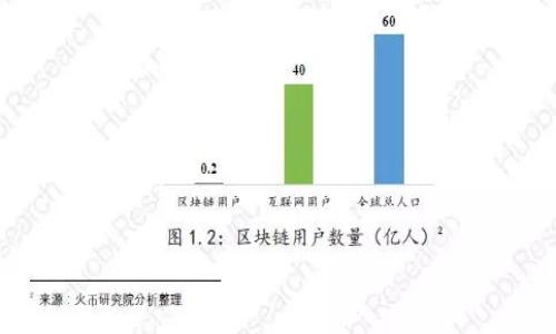 

最新数字币APP官方下载：安全、便捷、收益高，随时掌握数字货币动态