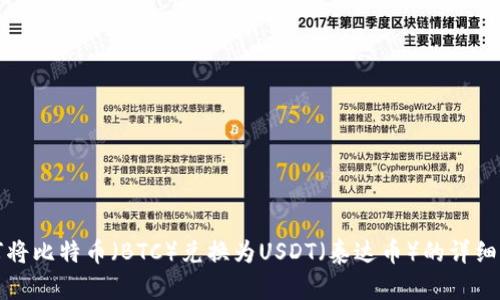 如何将比特币（BTC）兑换为USDT（泰达币）的详细指南