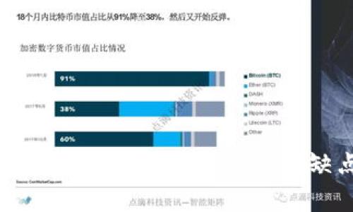深入解析Bitget合约与专业合约的优缺点及投资策略