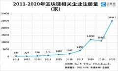 比特派人工客服电话：解决您的所有问题，轻松