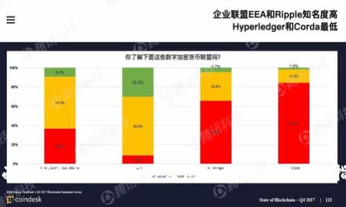 全面解析Bitget使用方法：从注册到交易的全指南