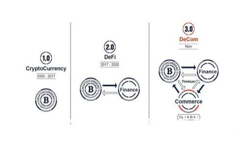 如何使用TokenPackage钱包提升数字资产管理效率