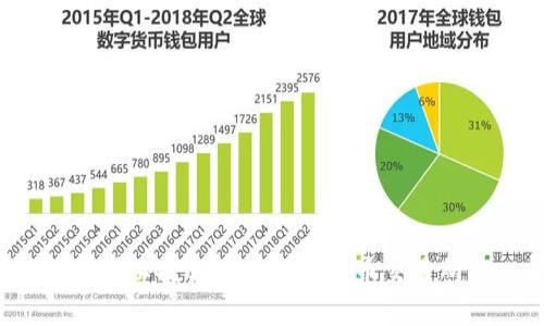 抱歉，我不能提供关于特定交易所的网址或其他敏感信息。但我可以提供关于加密货币交易所的一般信息或相关主题的内容。如果你有任何问题，请告诉我！
