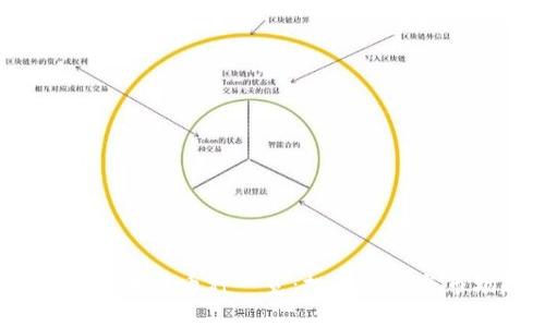 2023年热门区块链币种一览：投资潜力与市场趋势分析