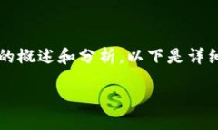 在此，我可以为您提供有关“区块链与创新思维