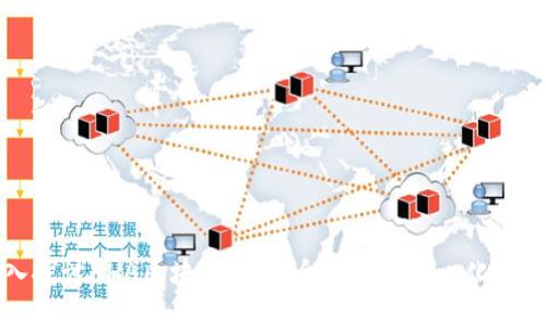 深入探讨AHA区块链：智能合约和去中心化的未来