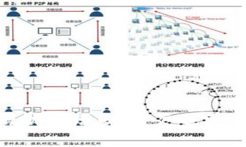 空投（Airdrop）在区块链中是指一种营销策略，通常由加密货币项目团队或区块链公司实施。他们向特定的用户或者公众免费分发代币或加密货币，以增加项目的知名度、吸引用户参与或奖励现有用户。这种方式不仅可以推动项目的普及，还能促进用户的参与和社区建设。

### 空投的目的

#### 增加项目知名度
空投的首要目的是增加项目的曝光率。通过向公众免费发放代币，项目方可以吸引大量用户的关注。尤其是在新项目刚推出时，用户对其了解有限，空投可以成为一个有效的宣传手段。

#### 激励用户参与
通过空投，项目方可以激励用户参与生态系统。用户为了获得空投往往需要完成特定的任务，比如关注社交媒体账号、转发信息或参与社区讨论。这不仅使得用户对项目有更深入的了解，也有助于建立活跃的社区氛围。

#### 奖励忠实用户
空投也是一种奖励现有持有者的方式。很多项目会对持有特定代币的用户进行空投，以此鼓励他们继续持有和使用这些代币。这种方式有助于增强用户的忠诚度，从而保持项目的稳定发展。

### 空投的类型

#### 普通空投
普通空投通常是指对所有用户开放的空投活动。只要用户满足一些基本要求，例如拥有某种特定的代币，就可以参与并获得新的代币。这种方式简单直接，适用于希望迅速扩大用户基础的项目。

#### 滚动空投
滚动空投则是为期较长的活动，通常按照一定的时间表分批次进行。在一个持续的时间段内，用户可以按照规定的规则获得不同批次的代币。这种方式让用户可以在更长的时间内参与和关注项目的动态。

#### 条件性空投
条件性空投则要求用户完成一定的任务，例如完成问卷调查、参与投票或使用特定功能。这种方式不仅提高了用户的参与感，也增加了项目方获取社区反馈的机会。

### 空投的挑战

#### 合规性问题
空投作为一种新兴的市场策略，可能面临法规的挑战。不同国家对加密货币的监管政策不同，项目方需要注意合规，以免触犯法律。

#### 用户信任问题
由于空投的开放性，诈骗活动也随之增多。一些不法分子利用假空投欺诈用户，导致用户对空投活动产生 distrust。因此，项目方在进行空投时，需要注重透明度和公信力，避免用户受骗。

### 如何参与空投

#### 关注项目公告
用户应当关注心仪项目的官方公告和社交媒体账户。很多项目会在这些平台上发布空投活动的具体信息，包括参与条件和领取方式。

#### 准备好钱包
为了参与空投，用户需要一个支持转账的数字钱包。通常，项目会要求用户提供钱包地址，以便将代币发送至用户账户。

#### 遵循参与要求
在参与空投时，用户需要仔细阅读规则，并积极完成任务。避免漏掉任何细节，这样才能确保自己能够顺利获得空投的代币。

### 结论

空投作为一个新兴的市场推广策略，在区块链行业中扮演着越来越重要的角色。它不仅为项目带来了新用户，还促进了社区的形成与发展。然而，随着空投活动的增多，用户也需要提高警惕，识别潜在的风险。总之，空投不仅是一次机会，更是一场考验。在参与的过程中，用户应当深入了解项目的背景和特点，以便更好地把握这些机会。