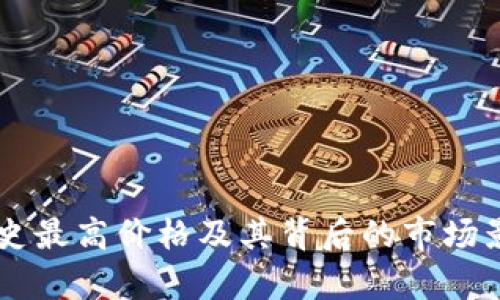 OK币历史最高价格及其背后的市场影响分析