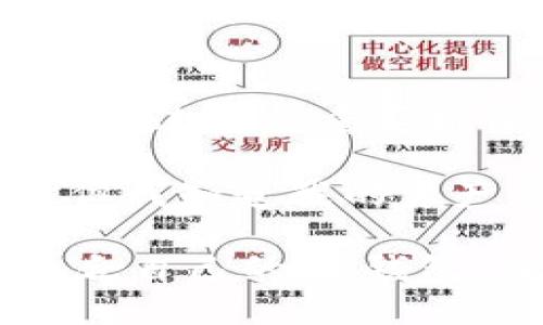 jiaoti以太坊HD钱包：提升安全性与便利的完美选择/jiaoti

以太坊, HD钱包, 数字货币, 钱包安全/guanjianci

引言：数字货币时代的安全需求
随着以太坊和其他数字货币的普及，越来越多的人开始关注如何安全地存储和管理自己的数字资产。传统的钱包存储方式虽然方便，但在安全性上却存在明显的短板。为此，HD（Hierarchical Deterministic）钱包应运而生。HD钱包不仅提高了安全性，还为用户提供了更大程度的便利。

什么是HD钱包？
HD钱包，即层级确定性钱包，是一种能够生成多个地址的加密货币钱包。其最显著的特点是通过一个主私钥生成无数个子私钥和地址。这就好比一个家族树，主私钥是根，子私钥和地址则是无数的分支。
HD钱包的使用者只需记住一个主私钥或助记词，便可以管理所有相关地址和资产。这种结构使得备份和恢复变得更加简单和安全。

HD钱包的优势
使用HD钱包的优势主要体现在以下几个方面：

h41. 安全性提高/h4
HD钱包的设计使得每个地址的使用与主私钥相分离。即使某个地址的私钥被盗，攻击者也无法轻易获取其他地址的资金。这种特性大大提高了数字资产的安全性。

h42. 私钥管理变得简单/h4
在传统钱包中，管理多个私钥往往是一件复杂的事情。而HD钱包只需管理一个主私钥，所有的子私钥可以在需要时自动生成。这无疑减轻了用户的负担，尤其对于投资者来说，方便性不容小觑。

h43. 地址隐私保护/h4
HD钱包可以随机生成多个地址，用户在不同的交易中使用不同的地址。这样可以有效保护用户的交易隐私，防止被第三方追踪。这对于一些重视隐私的用户尤其重要。

h44. 便于恢复与备份/h4
备份HD钱包只需要保留主私钥或助记词即可。即使用户的设备丢失或损坏，也能轻松恢复所有地址及资产，极大地增强了用户的信心。

以太坊HD钱包的选择
市面上有许多种以太坊HD钱包可供选择，包括在线钱包、桌面钱包、移动钱包和硬件钱包。每种钱包都有其优缺点，用户应根据自己的需求进行选择。

h41. 在线钱包/h4
在线钱包如MetaMask，可以方便地连接到各种DApp，并进行以太坊资产的交易。用户只需用浏览器即可访问，方便快捷。然而，在线钱包面临着网络攻击的风险，用户在使用时需保持警惕。

h42. 桌面钱包/h4
桌面钱包如Exodus，提供了强大的隐私保护和安全性。用户可以在自己的电脑上管理数字资产，但需要定期备份防止数据丢失。

h43. 移动钱包/h4
移动钱包如Trust Wallet，适合频繁交易的用户。它们通常支持多种数字货币，便于携带。但同样需要注意移动端的安全问题。

h44. 硬件钱包/h4
硬件钱包如Ledger和Trezor，是最安全的选择。它们将私钥保存在离线设备中，防止网络攻击。然而，其价格较高且不够便携，适合长期投资者。

如何使用HD钱包？
使用HD钱包的流程相对简单，但用户还是应当注意以下几点：

h41. 创建钱包/h4
选择合适的HD钱包，并按照指引创建钱包。在这个过程中，你会得到一个助记词或主私钥，务必要妥善保存。

h42. 备份与安全/h4
在创建钱包后，务必立即备份主私钥或助记词。不要将其存放在电脑中，可以选择纸质形式或其他安全途径。

h43. 使用钱包/h4
通过HD钱包地址进行交易时，系统会自动生成子地址。确保你在每次交易中都使用不同的地址以保护隐私。

h44. 定期检查/h4
尽量定期检查钱包的安全性和交易状态。确保没有异常情况发生。在使用过程中，要保持对私钥和助记词的安全管理。

结论：HD钱包的未来
随着数字货币的蓬勃发展，HD钱包的需求将会逐渐增加。它的便利性和安全性使其成为越来越多用户的首选。在未来，不论是投资者，还是普通用户，都将受益于HD钱包带来的多重保障。
如同互联网改变了我们的生活，HD钱包将重新定义我们的数字资产管理方式。随着技术的不断发展，我们有理由相信，HD钱包将在未来的数字货币生态系统中扮演更加重要的角色。

用户体验分享
除了技术层面的探讨，许多用户也对HD钱包的使用体验有着独特的见解。他们认为，HD钱包不仅是数字资产的管理工具，更是与数字世界连接的重要桥梁。
比如一位用户分享道：“我在使用MetaMask时，感觉非常方便，能迅速完成交易，让我在DApp之间自由切换。”
这种便捷性正是HD钱包受欢迎的原因之一。而还有许多用户在选择硬件钱包时，强调了安全感的重要性：“虽然使用Ledger稍显麻烦，但我知道我的资产是安全的，心里踏实多了。”

以上就是对以太坊HD钱包的全面介绍。随着区块链技术的不断演进，HD钱包的功能和安全性将继续提升。希望每位用户都能找到最适合自己的HD钱包，让数字资产的管理变得更加安全和便捷。