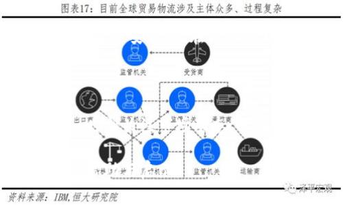   比特币理财钱包推荐：2023年最佳选择与比较 / 

 guanjianci 比特币理财钱包, 虚拟货币投资, 数字货币钱包, 比特币安全存储 /guanjianci 

什么是比特币理财钱包？

比特币理财钱包是用于存储、管理和交易比特币等虚拟货币的工具。它们不仅支持日常的比特币交易，还能帮助用户进行投资理财。这些钱包通常具备安全性、易用性和多功能性，适合各种不同程度的投资者使用。

比特币理财钱包的种类

在了解比特币理财钱包之前，首先要明白它的种类。目前主要有以下几种：

ul
    listrong热钱包/strong：这种钱包在线上，方便快捷，适合频繁交易。例如，交易所提供的钱包就是典型的热钱包。这种钱包虽然使用便利，但由于网络连接，安全性相对较低。/li
    listrong冷钱包/strong：冷钱包通常离线存储，可以极大程度上保护用户的资产安全。比如，硬件钱包就是一种流行的冷钱包，适合长期投资的用户。/li
    listrong移动钱包/strong：适用于手机应用，使得用户可以随时随地管理他们的比特币和其他数字货币，便于快捷交易，但使用时需注意防护。/li
    listrong桌面钱包/strong：在个人电脑上进行管理，安全性相对较高，适合有一定技术基础的用户，便于进行小额交易和长期存储。/li
/ul

比特币理财钱包推荐

接下来，我们来看一些市场上较为优秀的比特币理财钱包。无论你是新手还是经验丰富的投资者，这些钱包都值得考虑。

h41. Coinbase Wallet/h4

Coinbase Wallet是一款非常受欢迎的移动钱包，尤其是在美国和欧洲市场。它的用户界面友好，便于初心者上手。同时，它支持多种币种，不仅限于比特币。而且，用户可以通过内置的DApp（去中心化应用）进行更广泛的投资。

h42. Ledger Nano X/h4

Ledger Nano X是一个银离子冷钱包，备受用户喜爱。它支持多种虚拟货币，并凭借其强大的安全性能赢得了市场的信任。该设备在存储私钥时不需要联网，能够有效防止黑客攻击。

h43. Trezor Model T/h4

Trezor Model T是另一款备受推荐的硬件钱包，以多重安全措施著称。它的用户界面，适合新手使用。Trezor支持各类数字货币，并且定期更新固件，提供持续的安全保障。

h44. Trust Wallet/h4

Trust Wallet是以太坊创始人Vitalik Buterin支持的一款钱包。它不仅支持比特币，还有许多其他币种。Trust Wallet拥有去中心化的特点，用户可以完全掌控自己的私钥，安全性非常高。

如何选择合适的比特币理财钱包？

选择合适的比特币理财钱包需考虑多个因素。首先，要评估钱包的安全性，确保你的资产不受到黑客攻击。其次，用户的使用习惯也很重要。若你常常进行交易，热钱包可能更为方便。若你打算长期持有资产，冷钱包会是更好的选择。此外，钱包的易用性和支持的币种也应纳入考虑。

比特币理财的风险与收益

在进行比特币理财时，风险和收益常常是并存的。比特币市场波动剧烈，投资者需对市场有一定的了解。合理评估风险，制定相应的投资策略，能有效降低损失的概率。

许多新手投资者可能在刚开始时都对比特币理财抱有很高的期望。但需要强调的是，市场行情瞬息万变，投资者要理智面对，切勿盲目跟风。

如何确保比特币的安全存储？

确保比特币安全存储的方法有很多。首先，选择正规的钱包服务商非常重要。其次，采取双重身份验证、强密码等措施，也能增强账户的安全性。在使用热钱包时，尽量将大部分资产转移至冷钱包，增强安全性。

总结

在比特币理财的过程中，选择合适的钱包是至关重要的。通过上面推荐的几款钱包，投资者可以根据自己的需求进行选择。此外，时刻关注市场动态，学习理财知识，并积极参与社区讨论，能帮助你在长达数月或数年的投资旅程中获得更好的结果。

最终，合理规划自己的投资策略、控制风险、不断学习，才是通向成功的最佳途径。希望本文能给你在比特币理财之路上提供一些帮助与启示。