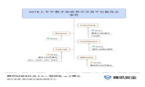 如何在苹果设备上下载和安装欧交易所APP：一步步指南