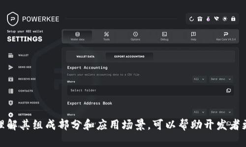 区块链框架模板是一个为开发者提供的基础结构，旨在简化区块链应用的设计和构建过程。它为不同类型的区块链项目提供了标准化的组件和接口，使得开发者能够快速开始项目开发，而无需从零开始搭建整个系统。

### 区块链框架模板的组成部分

以下是一些区块链框架模板常见的组成部分：

1. 节点与网络结构
区块链的节点是网络中的参与者，每个节点保留了区块链的副本。网络结构可以是完全分散的，也可以是部分集中化的，依据特定需求而定。节点之间的通信协议是框架模板的重要组成部分。

2. 共识机制
共识机制确保所有节点对区块链状态的一致性。常见的共识机制包括工作量证明（PoW）、权益证明（PoS）、委任权益证明（DPoS）等。框架模板往往提供了多种共识机制的选择。

3. 智能合约支持
智能合约是自动执行合约条款的代码。在框架模板中，智能合约的开发环境和执行环境都是重要的组成部分，开发者可以基于所选框架进行智能合约的快速开发与部署。

4. 安全性功能
安全性是区块链系统的重要特性。框架模板应该包括身份验证、数据加密、权限管理等安全功能，以确保网络和用户数据的安全。

5. API接口
应用程序接口（API）使得区块链框架能够与其他系统进行交互。一个良好的框架模板应该提供全面的API文档和样例代码，以帮助开发者更容易地实现与区块链的交互。

6. 监控与管理工具
框架模板通常包括一些工具，以帮助开发者监控区块链网络的状态和性能。这些工具能够实时记录网络的交易量、节点状态和系统健康状况。

7. 文档与社区支持
一个优秀的框架模板还必须提供完整的文档，帮助开发者理解如何使用框架，以及遇到问题时的解决方案。此外，活跃的社区能够让开发者在实践中获得支持与建议。

### 区块链框架模板的应用场景

区块链框架模板适用于众多不同的应用场景，包括但不限于：

1. 金融领域
在金融行业，区块链可以实现去中心化的支付系统、智能合约管理及资产交易。框架模板能够加快金融应用的开发过程，并确保系统的安全性与稳定性。

2. 供应链管理
通过使用区块链框架，供应链中的每个环节都可以被透明记录，增强信任度。框架模板帮助供应链公司构建可追溯、不可篡改的记录系统。

3. 医疗健康
在医疗健康领域，区块链可以安全地存储病人的医疗记录，提高数据交互的安全性和效率。框架模板可以帮助开发具备数据隐私性和加密保障的医疗应用。

4. 投票系统
区块链技术能够实现去中心化的投票系统，确保投票过程的透明与公正。框架模板为这些系统的快速实现提供了可行性。

### 如何选择合适的区块链框架

给定目前市场上存在多种区块链框架，选择一个合适的框架可以影响到项目的成功与否。以下是一些选择建议：

1. 了解项目需求
首先要明确项目的具体需求，包括预期的交易量、性能要求、安全需求等。这些因素将影响框架的选择。

2. 评估社区支持与文档质量
活跃的社区意味着更多的支持和问题解决的机会。完善的文档可以显著提升开发效率，降低学习成本。

3. 考虑扩展性
随着业务增长，区块链服务的需求也可能变化，因此选择一个具有良好扩展性的框架至关重要。

4. 安全性
选择框架时，注意其安全功能如何设计。安全性一直是区块链技术的核心要素，安全设计不足将导致严重的后果。

### 结语

区块链技术正以快速的速度改变各个行业的运作方式。区块链框架模板作为一个重要的工具，帮助开发者在这个领域迈出第一步。理解其组成部分和应用场景，可以帮助开发者更好地设计和开发符合需求的区块链应用。选择合适的框架则是成功的关键。希望本介绍能够为你在区块链开发中提供实用的指导。