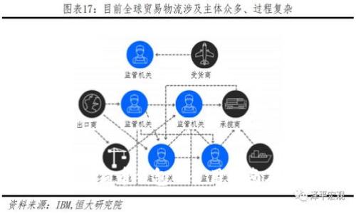 全面解析狗狗币钱包的使用指南及实用推荐