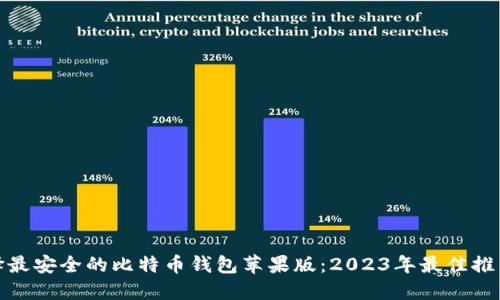 如何选择最安全的比特币钱包苹果版：2023年最佳推荐与比较