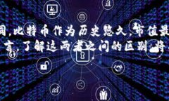 派币（Pi Network）与比特币（Bitcoin）是两种不同的