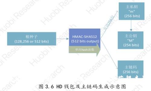 i如何通过比特币核心钱包进行挖矿并获得丰厚收益