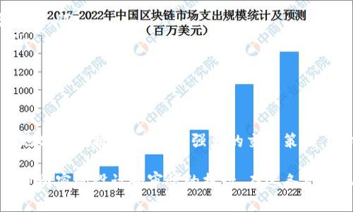 数字货币量化交易：探索如何通过数据驱动的策略实现投资回报
数字货币, 量化交易, 数据分析, 投资策略/guanjianci

什么是数字货币量化交易？
数字货币量化交易是利用数学模型和算法进行自动化交易的方式。这种交易方式依赖于数据分析，意味着交易者使用历史数据和实时市场数据来预测价格走势。与传统的主观交易不同，量化交易强调基于数据做出决策。

量化交易的基本原理
量化交易的基本原理是利用统计学和金融理论。交易者首先需要构建一个交易模型，这个模型会根据市场数据生成交易信号。模型的有效性依赖于历史数据的准确性和相关性。通过回测，交易者可以检查模型在过去市场中的表现，从而评估其未来的表现潜力。

如何进行量化交易？
进行数字货币量化交易，首先需要掌握一些基本步骤：
ol
    listrong选择交易平台：/strong选择一个支持API的数字货币交易平台，以便能接入量化策略进行自动交易。/li
    listrong数据收集：/strong获取历史和实时市场数据。这些数据可以通过API或数据提供商获取。/li
    listrong设计交易策略：/strong使用统计学和编程语言（如Python或R）设计交易算法。策略可以是基于套利、趋势跟随或市场反转等。/li
    listrong回测策略：/strong在历史数据上测试策略的效果，以确定其盈利能力和风险管理。/li
    listrong实施和监控：/strong将策略部署到交易平台，并实时监控其表现。必要时调整策略以应对市场变化。/li
/ol

数字货币量化交易的优势
数字货币量化交易具有多项优势：
ul
    listrong情绪影响最小：/strong量化交易最大程度地减少了情绪的干扰，确保交易决策基于数据，而非主观判断。/li
    listrong速度与效率：/strong算法能以更快的速度处理数据并执行交易，量化交易可以抓住瞬息万变的市场机会。/li
    listrong多样化投资：/strong通过量化模型，可以同时在多个市场和资产上进行交易，降低投资风险。/li
    listrong持续监控与：/strong量化策略可以持续监控市场进行，以提高其绩效。/li
/ul

量化交易的挑战与风险
尽管量化交易有许多优势，但也存在相应的挑战和风险：
ul
    listrong模型风险：/strong量化模型的预测并不总是准确，模型可能会在特定市场条件下失效。/li
    listrong过拟合：/strong有时，量化策略可能在历史数据上表现良好，但在真实市场中却无法复制这样的表现。/li
    listrong市场流动性：/strong在市场流动性低的时候，执行交易可能会面临滑点和其他额外成本。/li
    listrong技术风险：/strong依赖计算机系统和网络的量化交易可能面临技术失败或网络中断的风险。/li
/ul

成功的量化交易策略示例
在数字货币市场中，有几种常见的量化交易策略：
ul
    listrong套利策略：/strong通过捕捉不同交易所之间的价格差异，进行同时买入和卖出，以实现无风险利润。/li
    listrong趋势跟随策略：/strong依据市场的趋势进行买入和卖出，通常结合技术指标来确认交易信号。/li
    listrong市场反转策略：/strong当市场超买或超卖时，依据价格回归均值进行交易。/li
/ul

结束语：量化交易的未来
随着人工智能和机器学习技术的飞速发展，数字货币的量化交易将面临更多机遇。未来，交易者将能够更深入地分析数据，创造出更强大的交易策略。此外，随着区块链技术的进步，数字货币市场也将不断演化，给量化交易带来新的挑战和可能性。

总之，数字货币量化交易不仅是技术与金融的结合，更是投资者在数据驱动时代的一种新选择。每一步都离不开周密的设计和审慎的执行。在这条充满机遇与挑战的道路上，希望每位交易者都能找到最适合自己的交易策略，实现投资回报。