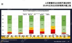 以太坊钱包注册失败的原因及解决方法