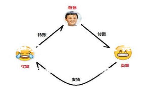 在以太坊（Ethereum）钱包中提取资金的过程相对简单，但需要遵循一定的步骤以确保安全。以下是关于如何将以太坊钱包中的资金提取出来的详细介绍。

1. 理解以太坊钱包
以太坊钱包是储存以太币（ETH）和其他基于以太坊网络的代币（如ERC-20代币）的数字工具。它们可以是软件钱包（如手机应用或桌面应用程序）、网页钱包，或硬件钱包（如Ledger或Trezor）。每种类型的钱包都有其特性和安全性。

2. 登录你的以太坊钱包
首先，确保你能够安全地访问自己的以太坊钱包。如果是软件钱包，打开应用程序并输入密码。如果是硬件钱包，请连接设备并按照屏幕上的说明操作。确保你在安全的网络环境中进行这些操作，以防止潜在的网络攻击。

3. 检查账户余额
一旦登录成功，查看你的账户余额。确保你知道你想要提取的金额，以及提取后是否仍会有足够的余额供日常使用或未来的交易。

4. 选择提取方式
以太坊钱包的提取方式通常有以下几种：
ul
    listrong转账到其他钱包:/strong 你可以将以太币或代币转移到其他以太坊钱包，例如交易所的钱包，或者朋友的钱包。/li
    listrong兑换为法币:/strong 有一些平台支持将以太币兑换为法定货币（如美元或人民币），你需要将以太币转移到该平台。/li
/ul

5. 提取步骤详细说明
h4a. 转账到其他钱包/h4
如果你选择将以太币转账到其他钱包，按照以下步骤操作：
ol
    li在钱包应用中找到“发送”选项。/li
    li输入接收方的以太坊地址。确保地址输入准确，任何错误都可能导致资金丢失。/li
    li输入你要发送的金额，确认相关费用（交易手续费）。/li
    li确认交易信息无误后，提交交易。你可能需要验证身份（如二次验证）。/li
/ol

h4b. 兑换为法币/h4
如果你选择将以太坊兑换为法定货币，可以遵循以下步骤：
ol
    li选择一个信誉良好的加密货币交易所如Binance、Coinbase等，并在其上注册账户。/li
    li将你的以太币转帐到交易所的钱包地址。此过程与转账到其他钱包类似。/li
    li一旦你的以太币到账，选择兑换功能，将以太币兑换为你希望的法定货币。/li
    li交易完成后，你可以选择将资金提现到你的银行账户，通常需要输入相关银行信息。/li
/ol

6. 费用和处理时间
在提取以太坊时，通常会涉及到网络手续费。这笔费用用来支付矿工处理你的交易。手续费会根据以太坊网络的拥堵程度变化。在高峰期，费用可能会增加。
提取所需的时间也视情况而定。一般来说，钱包间的转账会在几分钟内完成，而从交易所提取法币到银行账户可能需要几个工作日才能到账。

7. 安全注意事项
在提取以太坊时，安全是最重要的。以下是一些安全提示：
ul
    listrong确保使用官方应用:/strong 无论是钱包还是交易所，始终使用官方网站和官方应用程序。避免从未知来源下载任何应用。/li
    listrong启用两步验证:/strong 许多钱包和交易所都提供两步验证功能，启用它以加强账户安全。/li
    listrong备份你的私钥:/strong 私钥是访问你以太坊钱包的唯一途径，务必安全备份。/li
/ul

8. 常见问题解答
h4我需要支付手续费吗？/h4
是的，所有以太坊交易都需要支付网络手续费。手续费的金额取决于网络的拥堵情况。

h4提取资金是否安全？/h4
如果你遵循安全提示，并使用信誉良好的钱包和交易所，提取资金是相对安全的。但不可信的来源会增加风险。

h4我可以从硬件钱包中提取以太坊吗？/h4
是的，硬件钱包也支持提取以太坊，你可以按照相同的步骤进行操作，只需确保你的硬件钱包与电脑或手机连接。

总结
将以太坊钱包中的资金提取出来是一个简单的过程。无论是转账给他人，还是兑换为法定货币，保持谨慎和安全意识总是至关重要。通过遵循上述步骤，你可以轻松提取你的以太坊资产，并在未来的交易中保持信心。

希望本文能对你有所帮助，理解如何安全、快速地提取以太坊钱包中的资金。无论你是数字货币的新手还是老手，了解这些基本操作都有助于增强你的交易体验。