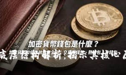 区块链技术的底层结构解析：揭示其核心原理与应用潜力