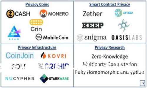 掌握Web3交易所的关键策略，实现高效投资与流动性管理
