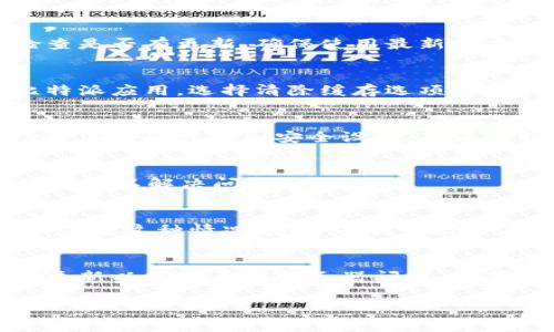 比特派（Bitpie）钱包出现网络错误的情况可能与多种因素有关。以下是一些可能的原因和解决方法：

### 原因及解决方法

1. 互联网连接问题
首先要检查的是您的互联网连接。确保您的设备连接到稳定的网络。尝试重启路由器或者切换到其他网络，比如使用移动数据。

2. 服务器问题
比特派钱包可能由于服务器维护或故障而无法连接。您可以访问比特派的官方网站或者社交媒体平台，看看是否有官方公告。一般情况下，待服务器恢复后，问题自然会解决。

3. 钱包版本过旧
如果您使用的是比特派的旧版本，可能在连接时会遇到问题。前往应用商店检查是否有更新，确保使用最新版本。

4. 应用缓存问题
应用程序的缓存有时会导致错误。您可以尝试清理应用缓存。在设置中找到比特派应用，选择清除缓存选项，然后重启应用，看看问题是否解决。

5. 防火墙或安全设置
有时候，设备的防火墙或某些安全软件可能会限制比特派钱包的网络访问。检查您的防火墙和安全设置，确保比特派被允许访问网络。

6. 代理或VPN影响
如果您正在使用代理或VPN，可能会干扰比特派的连接。尝试关闭它们，查看是否可以解决问题。

7. 账户问题
在极少数情况下，您的账户可能会遇到问题，例如因为安全问题被暂时锁定。如果是这种情况，您可以联系比特派的客服以获得帮助。

总结
比特派钱包出现网络错误的原因可能有很多。首先检查您的互联网连接、应用更新以及是否有服务器问题。如果以上方法都无法解决问题，建议联系比特派的客服进行进一步的检查和帮助。

希望以上信息能够帮助您解决该问题。如果您有其他问题，欢迎继续提问！