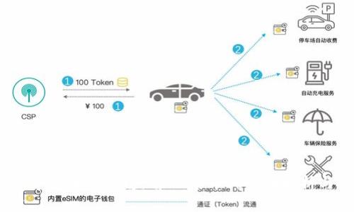 2023年数字货币排行榜：前30名币种全面解析与投资前景