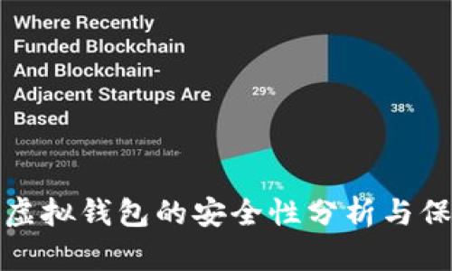 比特币虚拟钱包的安全性分析与保护策略
