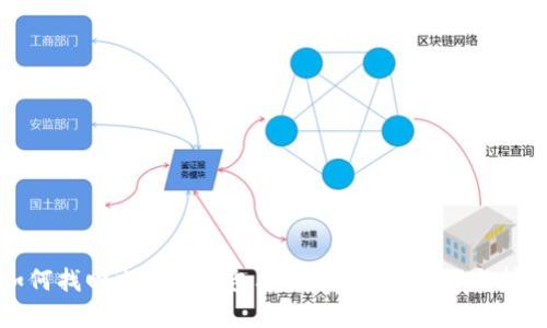 如何找回忘记的钱包助记词？详解步骤与技巧