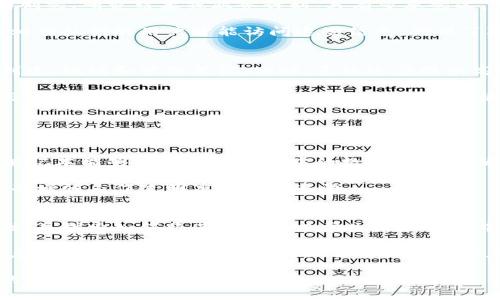 区块链笔记本是一个结合区块链技术与笔记本应用的创新系统。它不仅可以用于记录日常笔记、想法和任务，还可以确保这些记录的安全性、不可篡改性和透明度。以下是对区块链笔记本系统的详细介绍，涵盖其功能、特点和潜在应用场景。

区块链笔记本的基本概念
区块链笔记本是一个基于区块链技术的数字笔记应用程序。与传统的笔记应用不同，它通过区块链的去中心化和加密特性，提高了数据的安全性和持久性。

在这个系统中，每一条笔记、每一个想法，都是以区块的形式存储在链上。这样一来，无论是个人用户还是团队合作，都能够保证笔记内容不被非法篡改。此外，区块链的透明性还使得所有记录可以被追溯，从而增加了记录的可信度。

区块链对于笔记本的影响
传统的笔记本应用面临着数据丢失、隐私泄露和内容篡改等问题。而区块链技术的引入，恰好为这些问题提供了解决方案。

首先，区块链的不可篡改特性意味着一旦数据被写入，就无法被修改。这对于重要的记忆，如个人的创意、研究结果或业务计划，具有重要意义。

其次，区块链的加密机制极大地增强了数据的安全性。当用户将信息存储到区块链上时，只有拥有相应私钥的用户才能访问这些信息，确保了隐私不被外泄。

用户体验
一个成功的区块链笔记本系统应该提供友好的用户体验。用户界面应简洁易用，允许用户轻松地创建、编辑和管理笔记。同时，系统还应提供高效的搜索功能，以便用户能够快速找到所需的记录。

为了增强用户的参与感，有些区块链笔记本应用可能会引入社交功能，允许用户分享他们的笔记与想法。这种社交元素不仅能促进知识的传播，还能增强社区的凝聚力。

潜在的应用场景
区块链笔记本的应用场景十分广泛。

首先，它可以被学生用来记录课堂笔记，确保学习资料的真实性。其次，对于科研人员来说，区块链笔记本能够保存研究过程中的数据和结论，避免因数据篡改而导致的学术不端问题。

商业人士也能从中受益，他们可以利用区块链笔记本记录重要会议内容、商业计划和决策过程，从而增强工作透明度和责任追溯。

未来展望
随着数字化和信息化的发展，区块链笔记本的市场潜力逐渐显现。越来越多的人将意识到其重要性，并探索如何将其应用于日常生活和工作中。可以预见，在不久的将来，区块链技术将在各行各业中扮演越来越重要的角色。

总之，区块链笔记本作为一种新兴的笔记记录方式，结合了现代科技与用户需求。它不仅保证了信息的安全性与可靠性，更为知识的记录与传承开辟了新的可能性。 

通过以上的介绍，我们可以看到区块链笔记本系统的多方面优势和应用潜力，它将对个人和团队的工作方式产生深远影响。