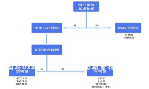 以下是关于国外USDT钱包APP的一些推荐信息，以及相关的内容。

2023年最受欢迎的国外USDT钱包APP推荐及使用指南